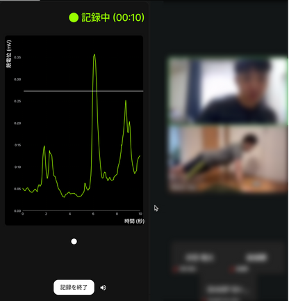"THE CORE" (月額メンバーシップ）2026年1月スタート（先着10名様限定 40%OFFキャンペーン）