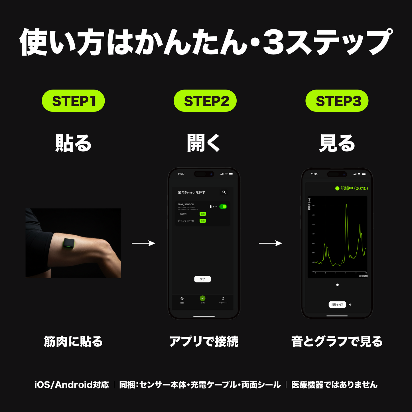 筋肉Phoneセンサ
