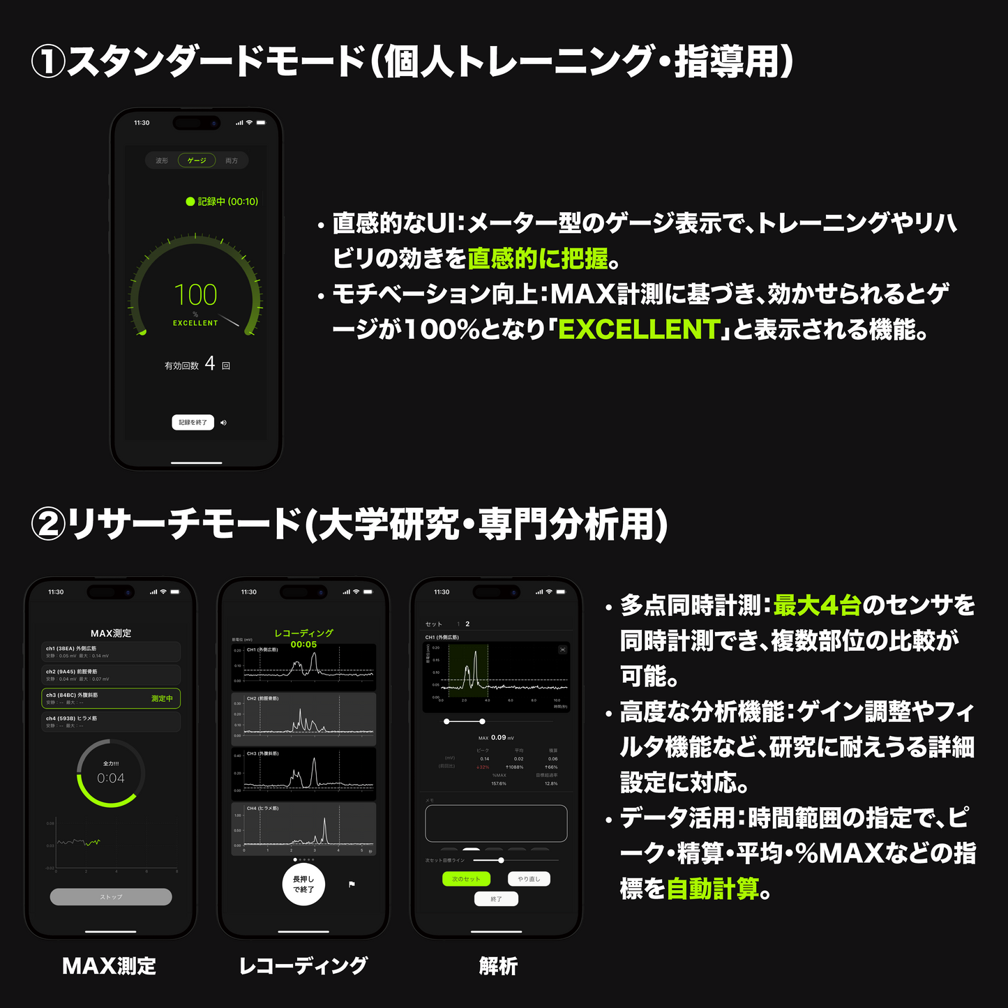 筋肉Phoneセンサ